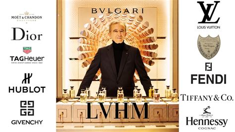 when did lvmh buy dior|who owns lvmh.